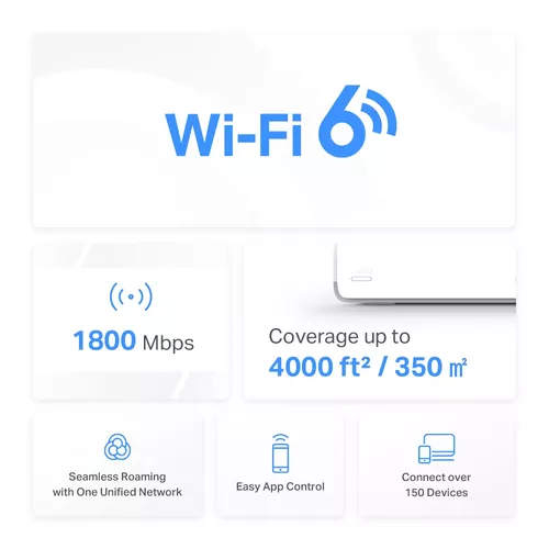 MESH MERCUSYS, wireless, router AX1800, pt interior, 1800 Mbps, port LAN si WAN Gigabit, 2.4 GHz | 5 GHz, standard 802.11ac, 